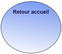 
Retour accueil