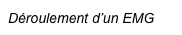 Déroulement d’un EMG 