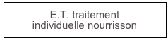 E.T. traitement 
individuelle nourrisson
